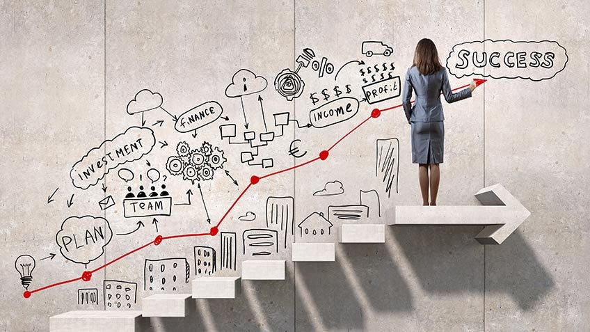 替代役物語 幫自己的替代役生涯與人生做規劃 藉由 夢想金字塔 以及 曼陀羅九宮格思考術 規劃人生目標 By Patrick Wong Medium 替代役物語 幫自己的替代役生涯與人生做規劃 藉由 夢想金字塔 以及 曼陀羅九宮格思考術 規劃人生目標 By Patrick Wong Medium