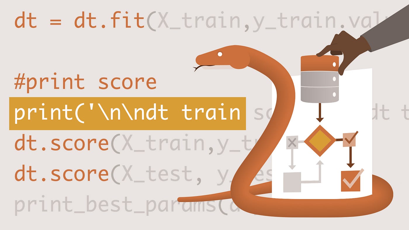 Модели машинного обучения python