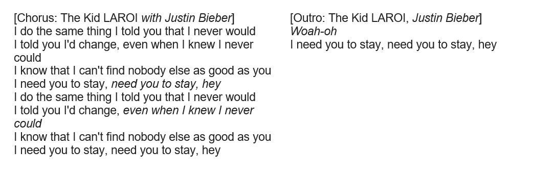 The Meaning Behind The Song Stay By The Kid Laroi Justin Bieber By Curiouxmind Medium