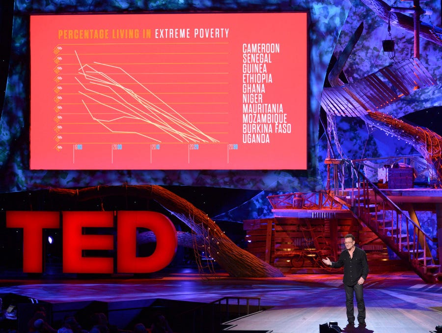TED 2013 | by Ross Rosenberg | Ross's TED Blog | Medium