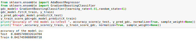 Adult Income Prediction using Python | by Uma Gunturi | Medium