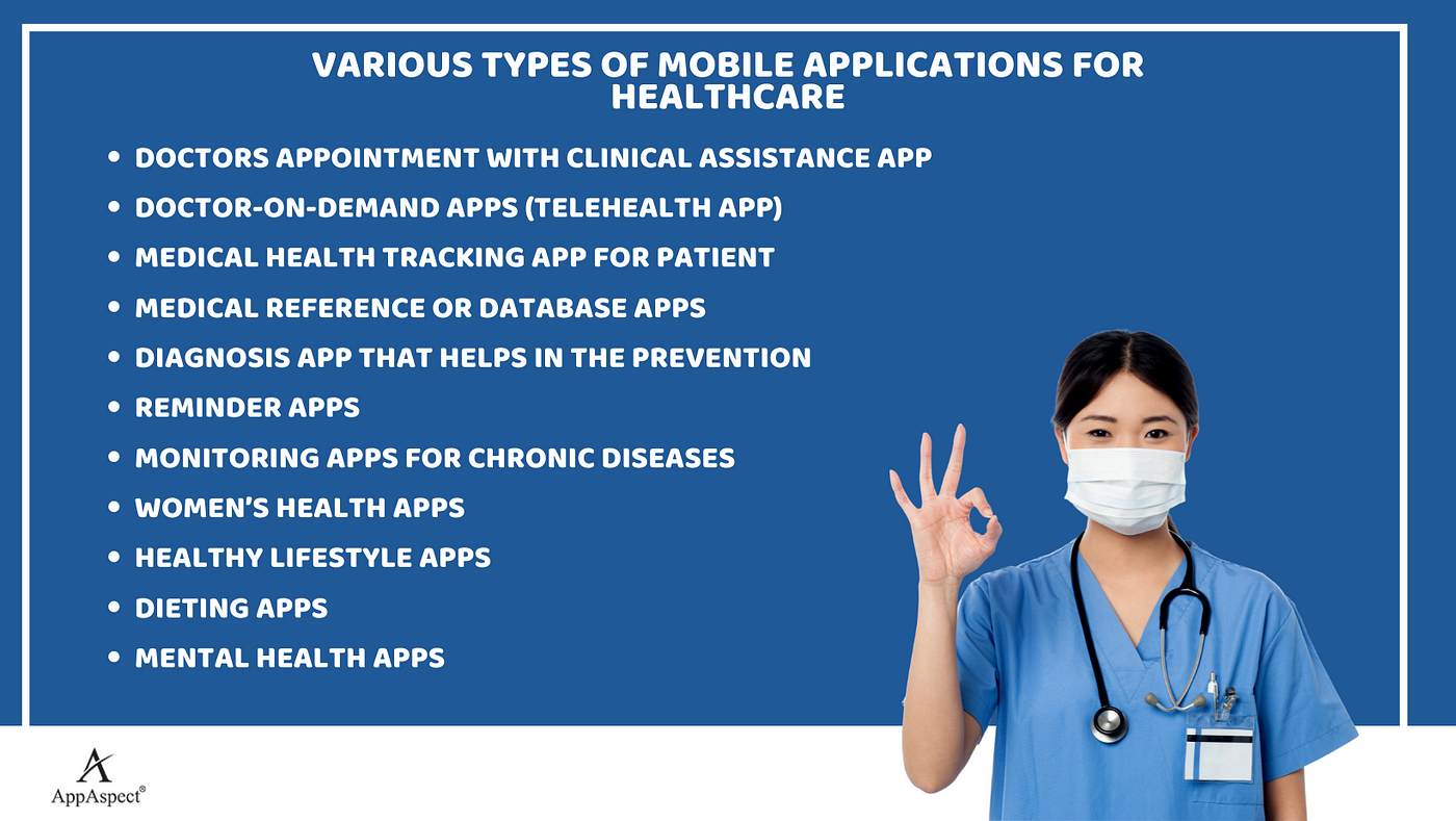 Mobile Application for healthcare