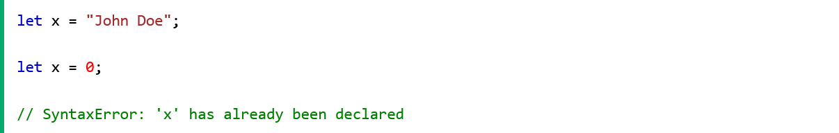 JAVASCRIPT FUNDAMENTALS. LET, CONST, VAR | by Ita Abigail | Jul, 2022 ...