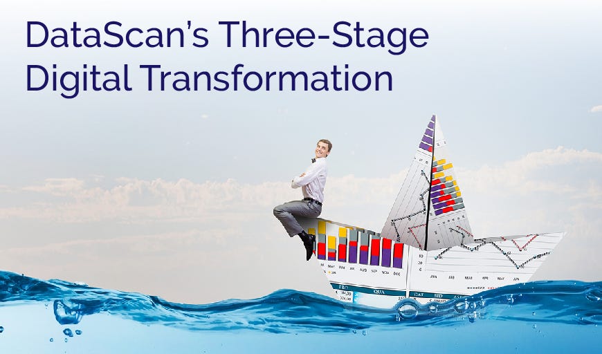 DataScan’s Three-Stage Digital Transformation — Ad Victoriam Solutions Salesforce Blog
