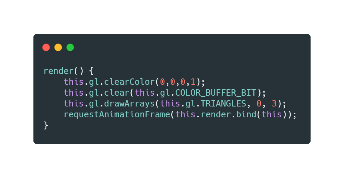 WebGL, a basic overview. Drawing a triangle with WebGL | by Sekam Dex ...