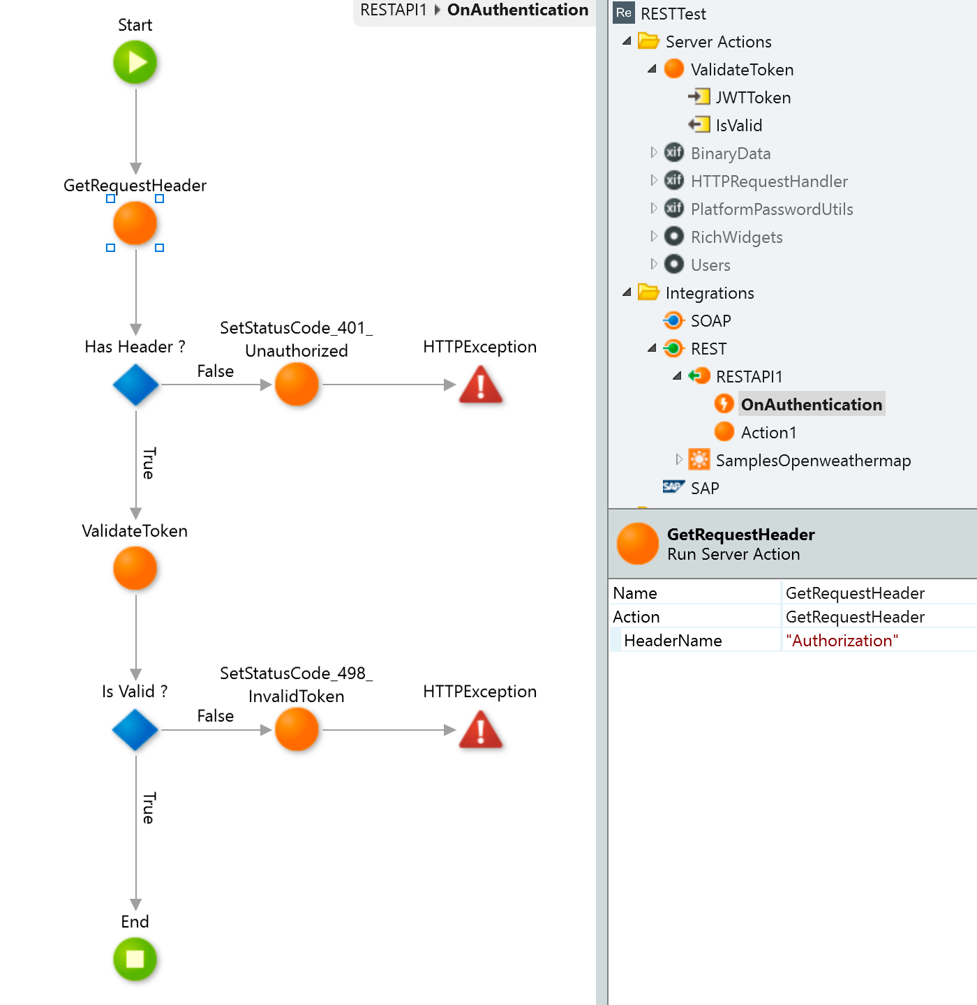 Security in REST APIs. Security scenarios when developing a… | by João  Sousa | ProductLeague