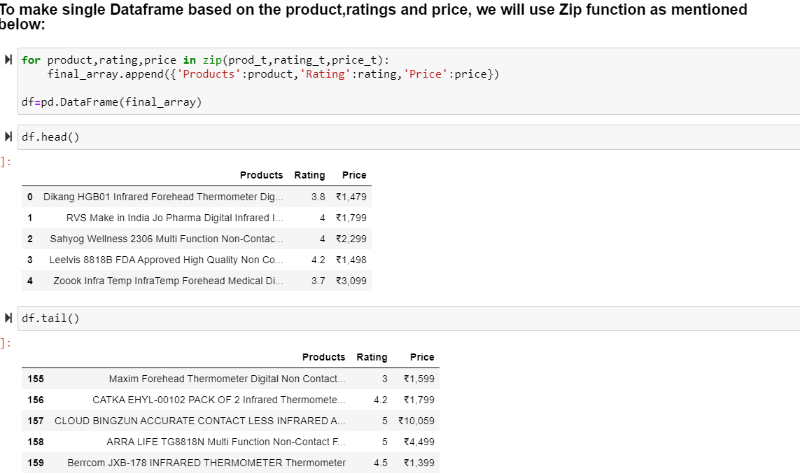 Hands-On Introduction to Web Scraping in Python: A Powerful Way to ...