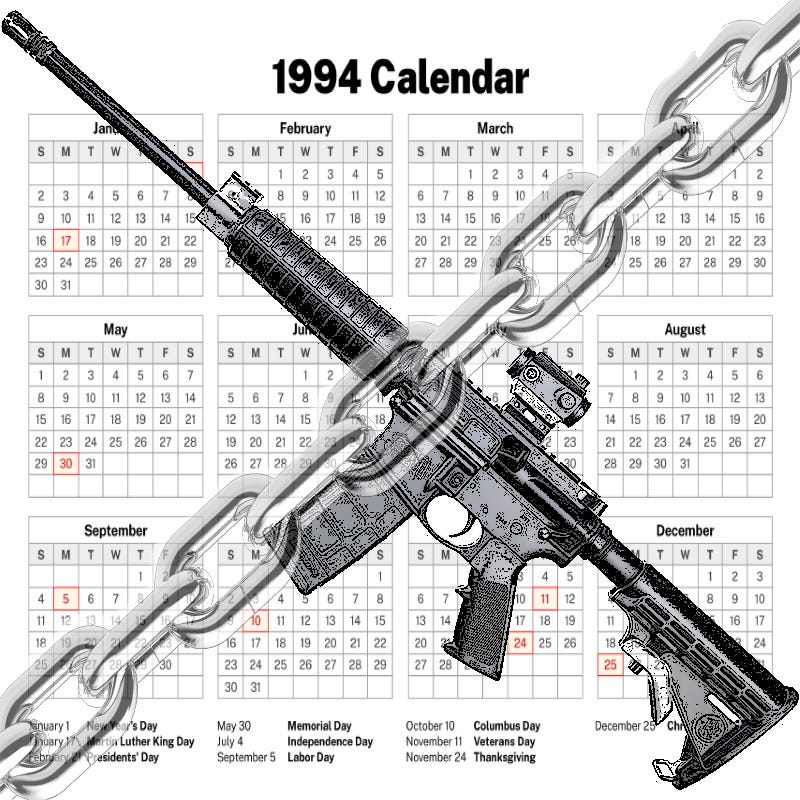 Gun Bans In The USA This Is Not 1994 By Misgunception Jul 2022 Medium