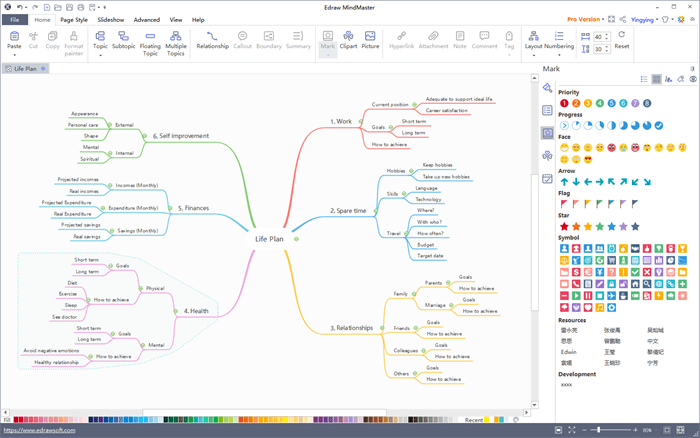 best free mind mapping software 2017