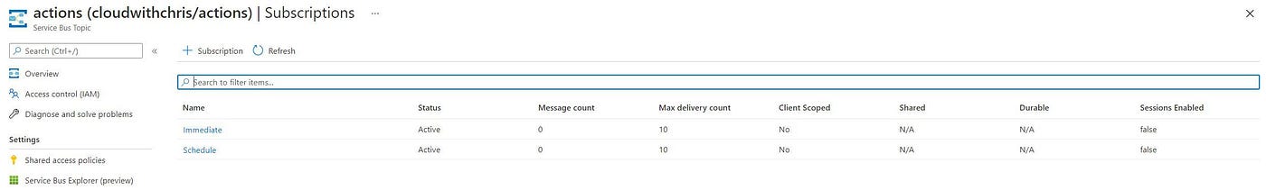 Screenshot showing multiple Service Bus subscriptions under the Action Topic