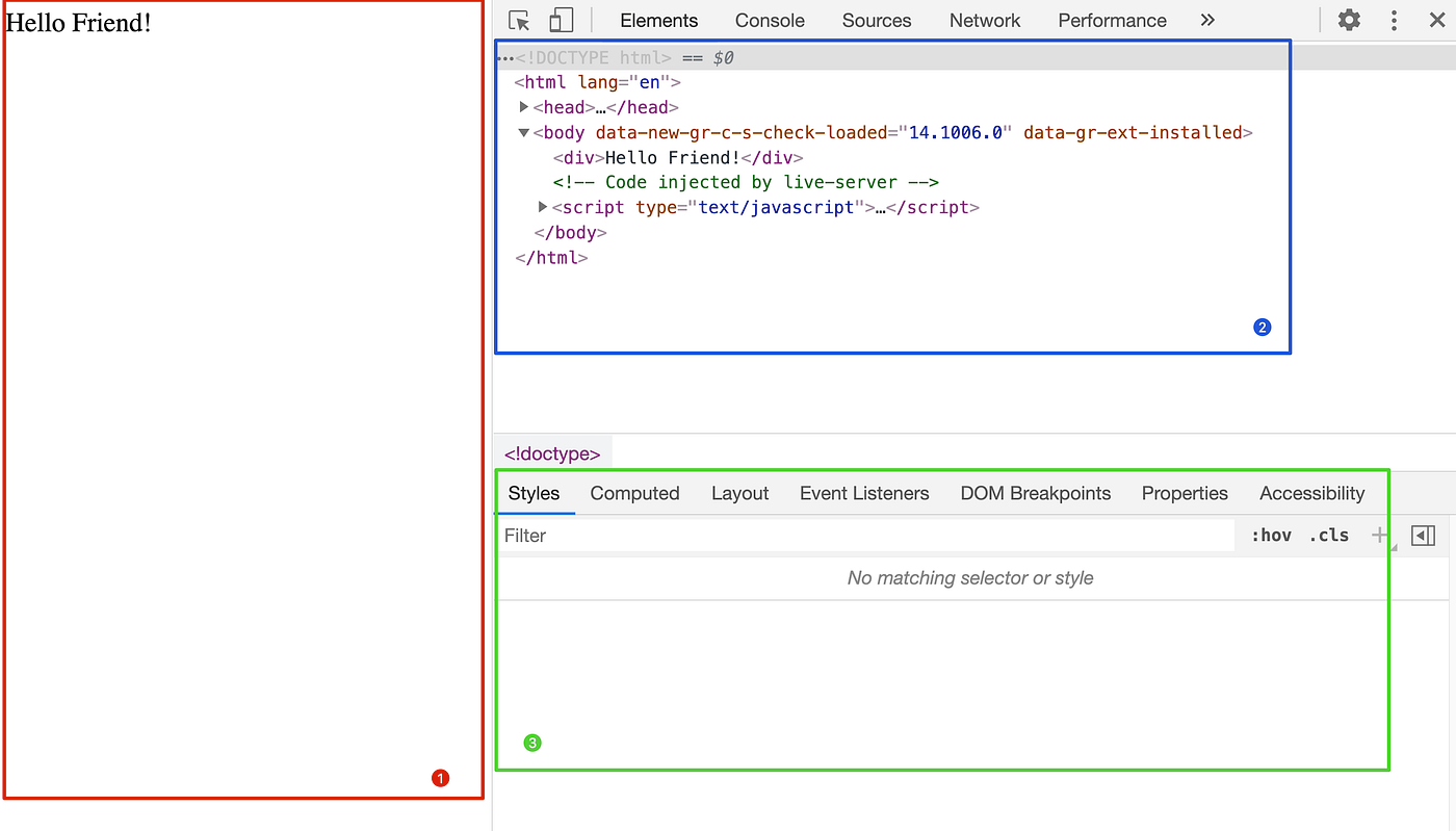 Top 5 Most Popular CSS Questions All Time on Stack Overflow | by bytefish |  Medium