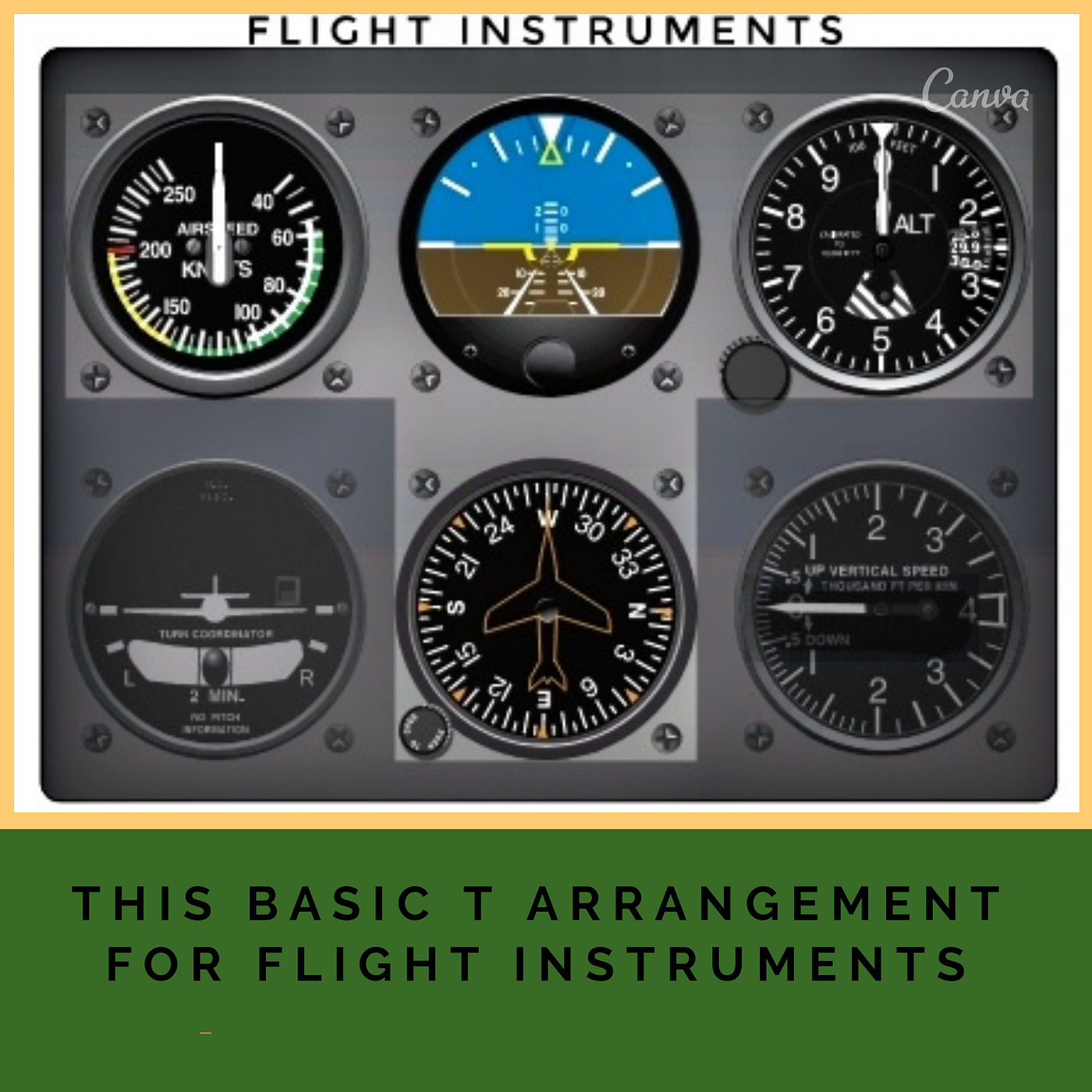 The basic T arrangement of analog flight instruments. by Ilmu