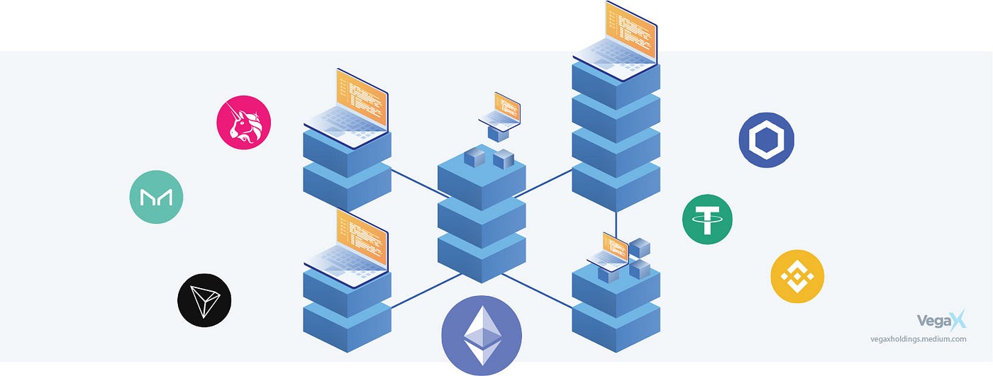 image with different company logos and linked blocks to signify interoperability