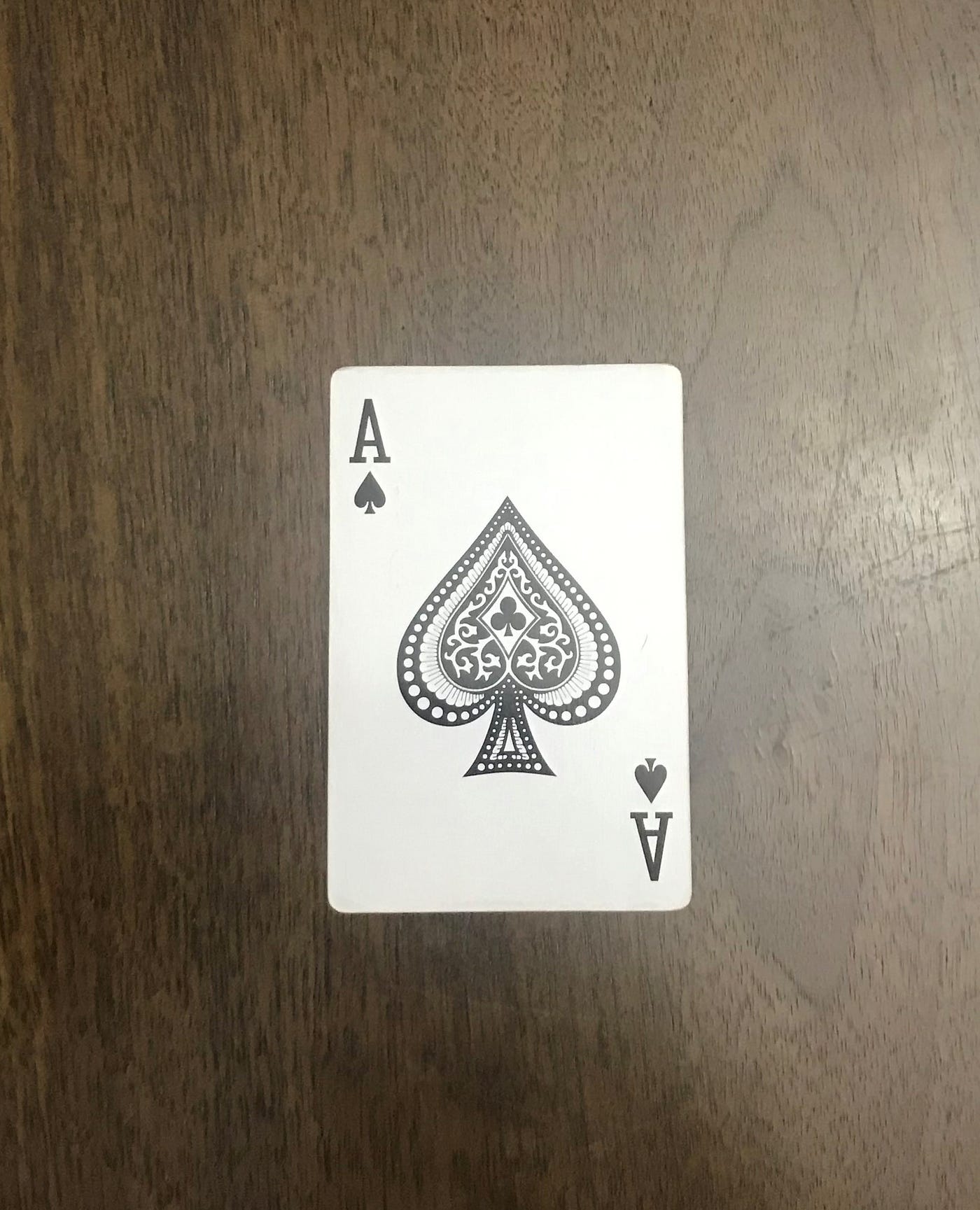 Image Classification for Playing Cards by Arjun RohlfingDas The Startup Medium