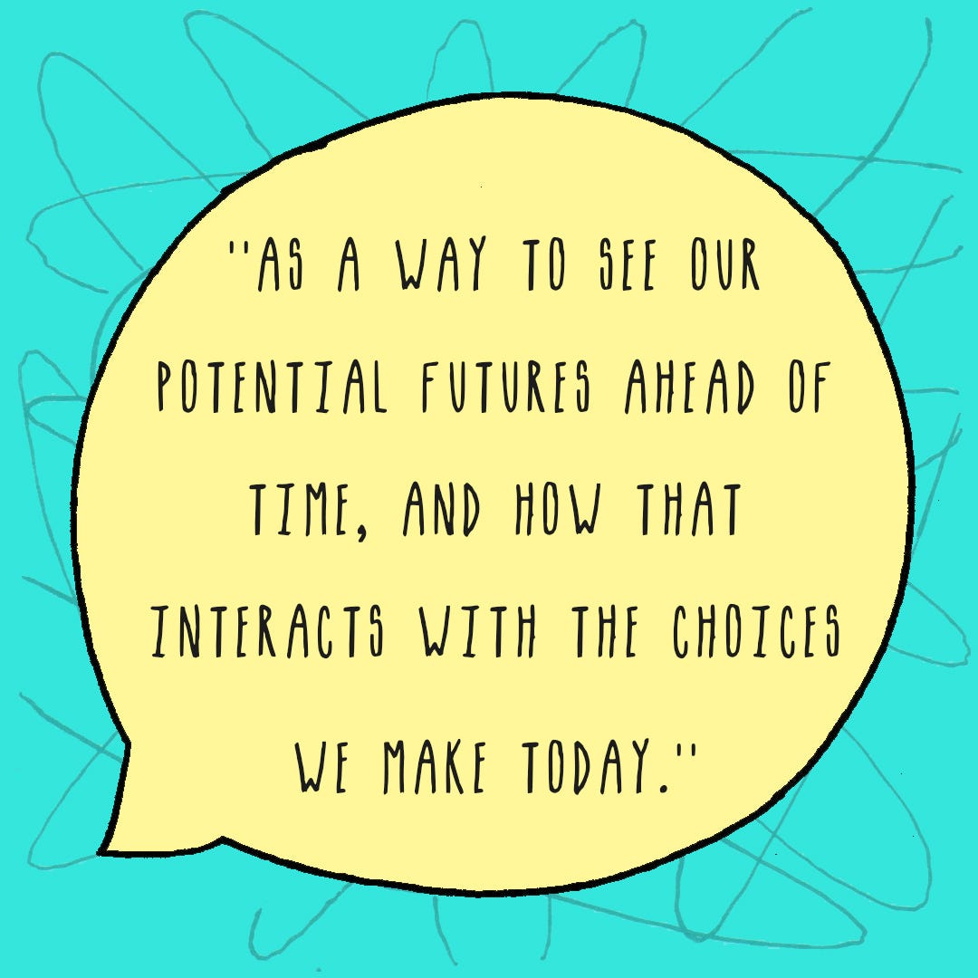 As a way to see out potential futures ahead of time, and how that interacts with the choices we make today.