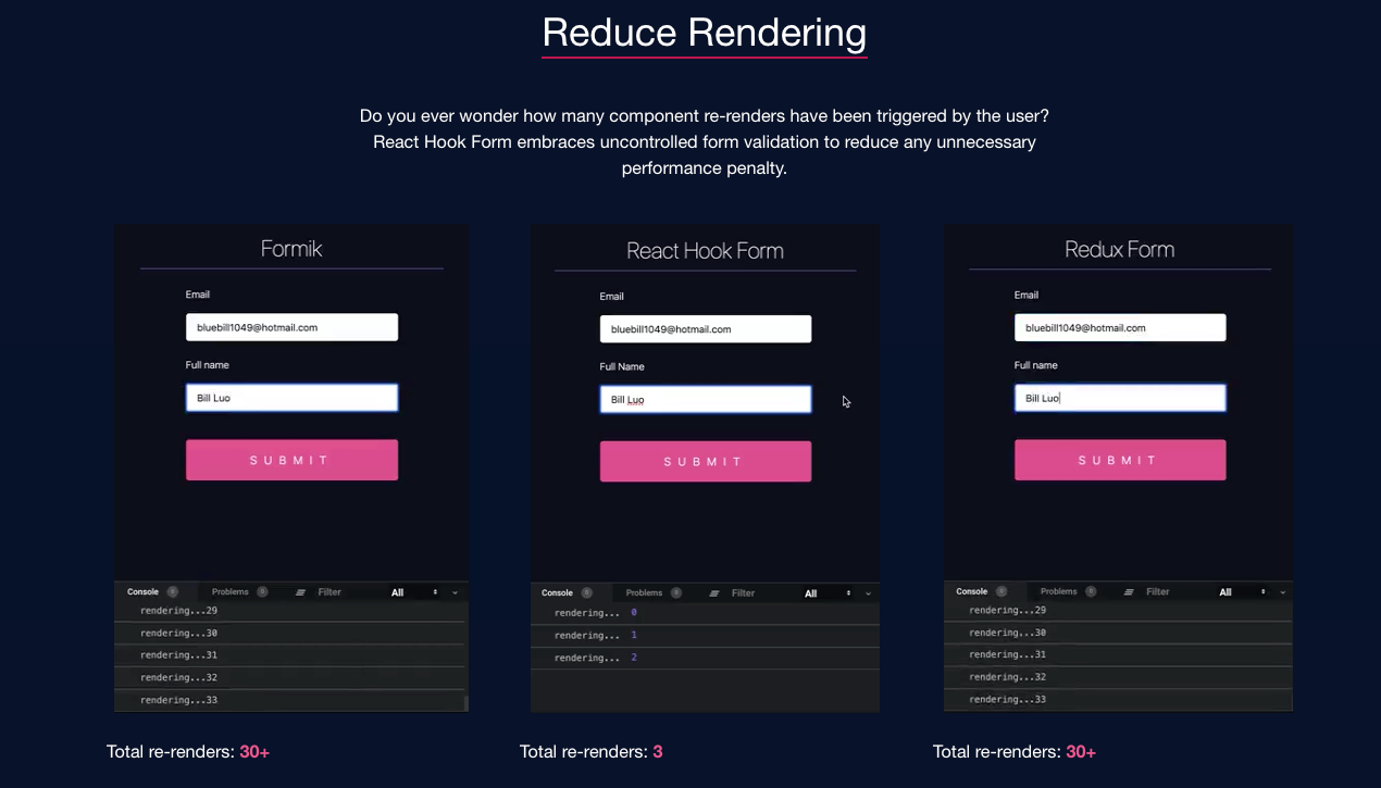 My Experience With React Hook Forms | by Michael Chen | Medium