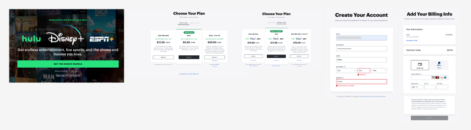 A screenshot of the pages of the Hulu sign up process.