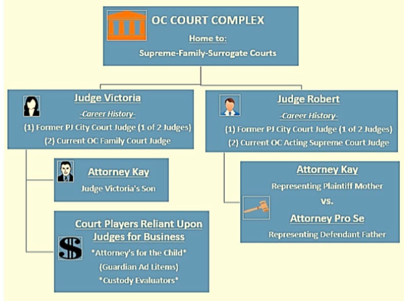 Criminal Structure Of Judicial System Structure Role Of Judges In