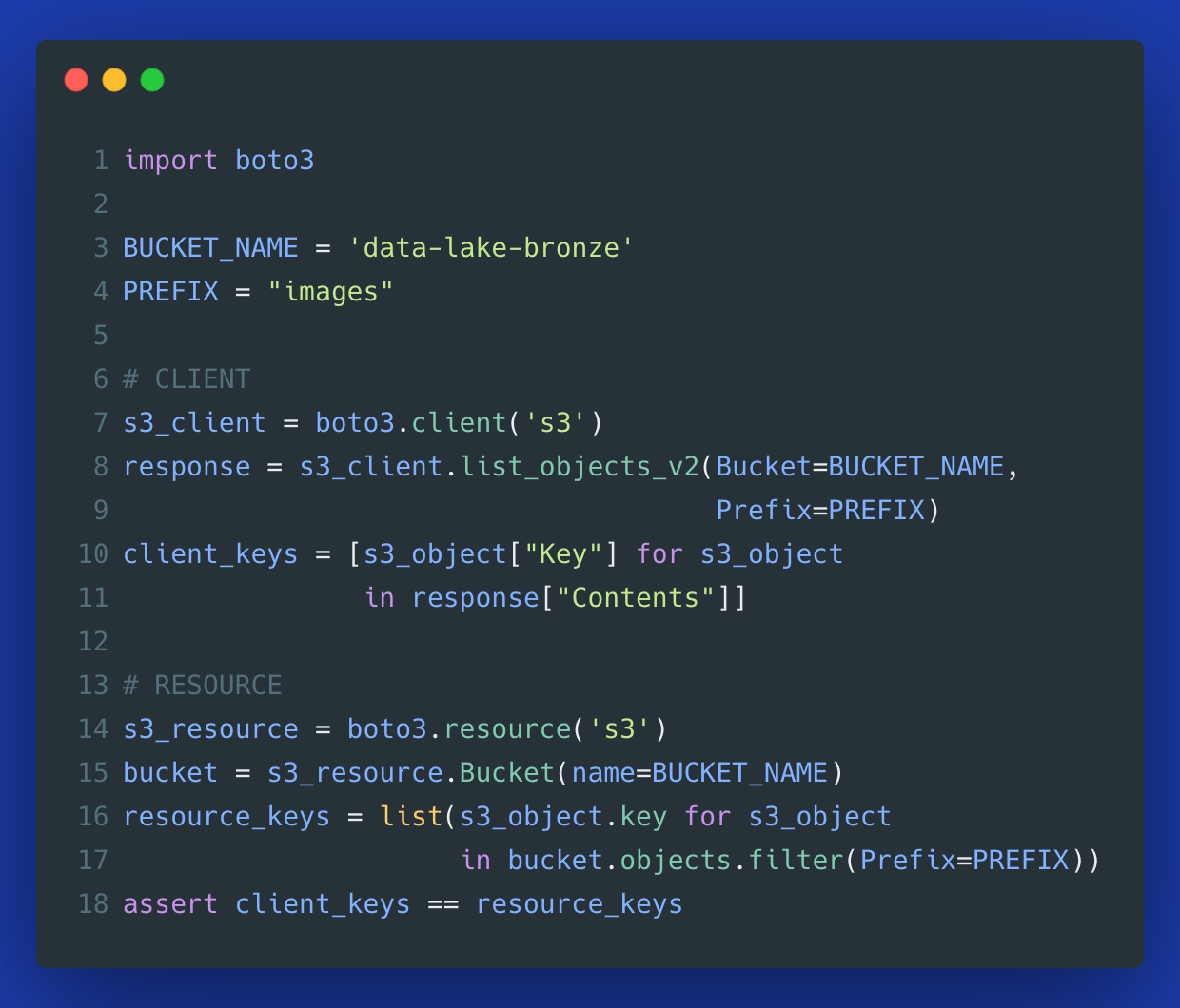 Demystifying boto3 How to Use Any AWS Service with Python by Anna