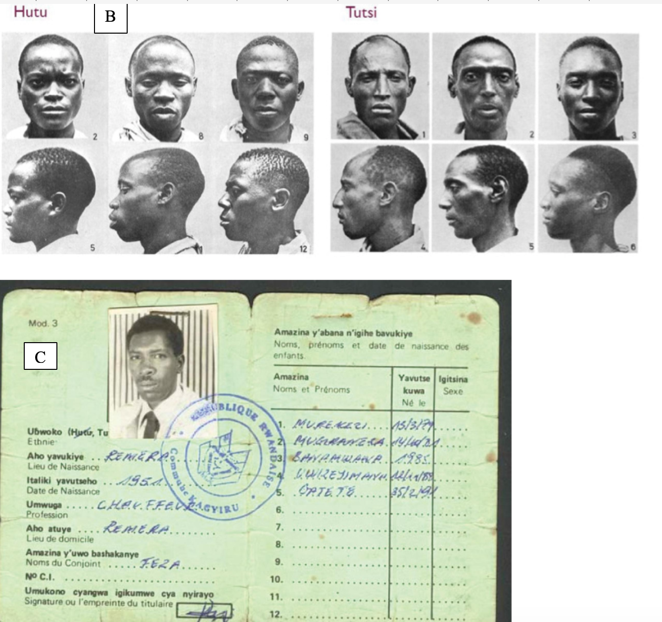 Rwanda Id Cards