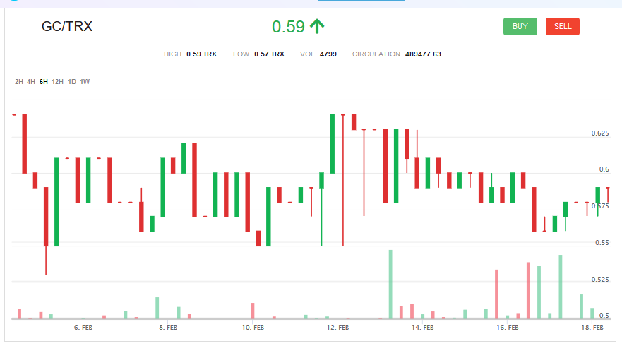 https://miro.medium.com/max/1400/1*3bVzA_9_rH-kfgZxt3bVnw.png