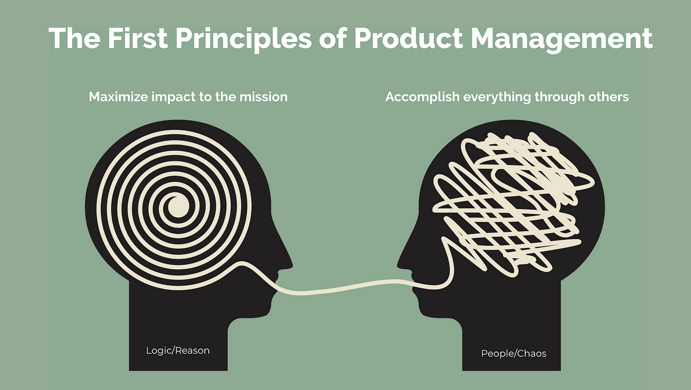 Best 10 Companies to Work for as a Product Manager