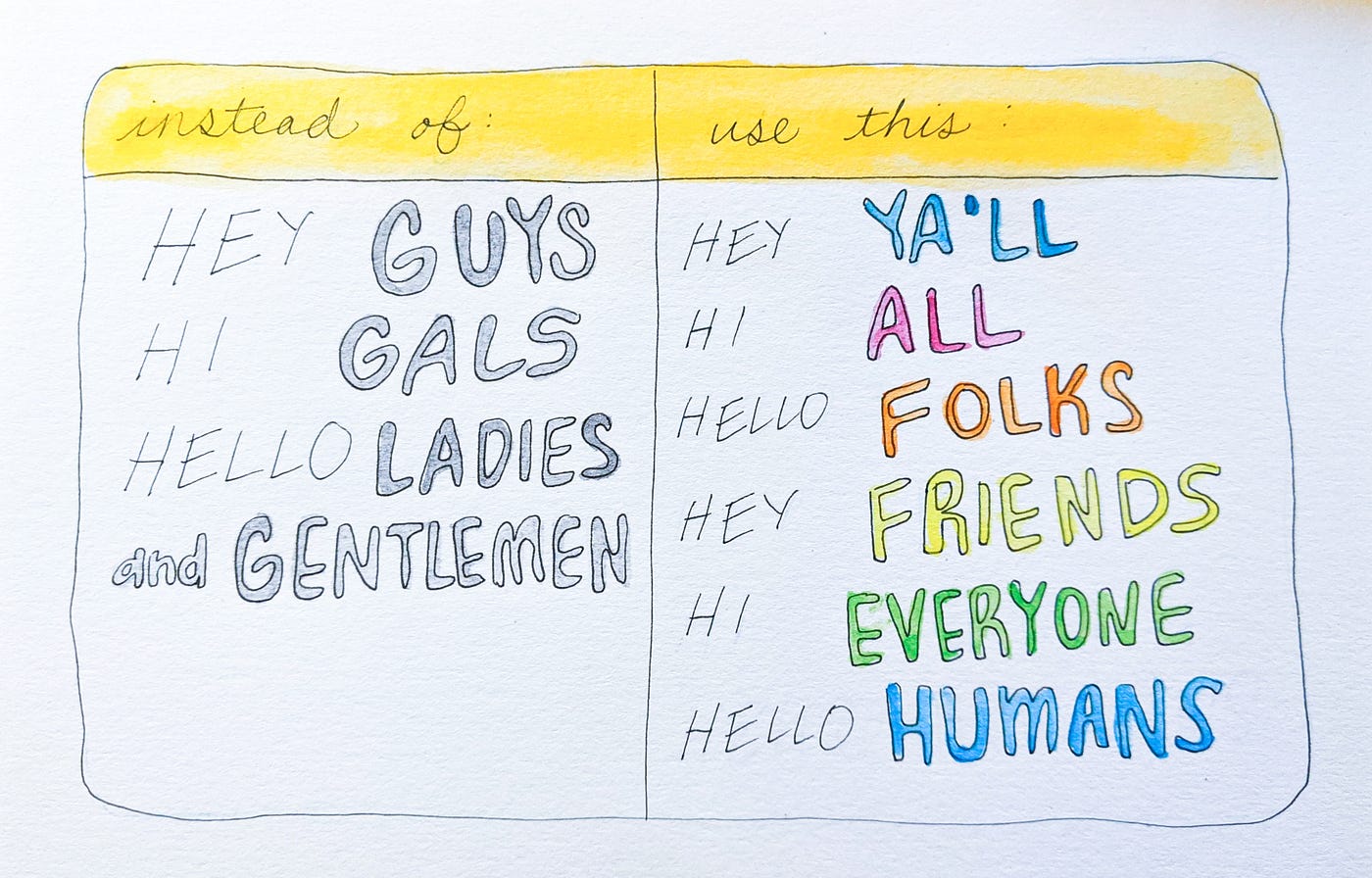 Diagram describing negative and positive greetings.