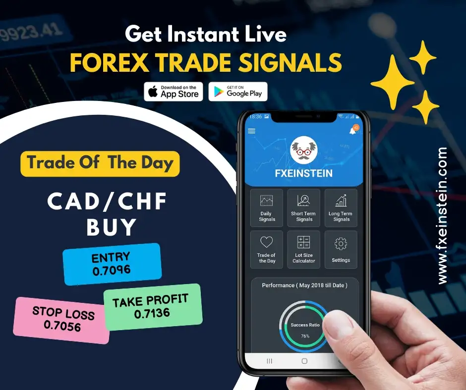 Forex Trading App with a High Accuracy Rate Forex Trading App with a High Accuracy Rate