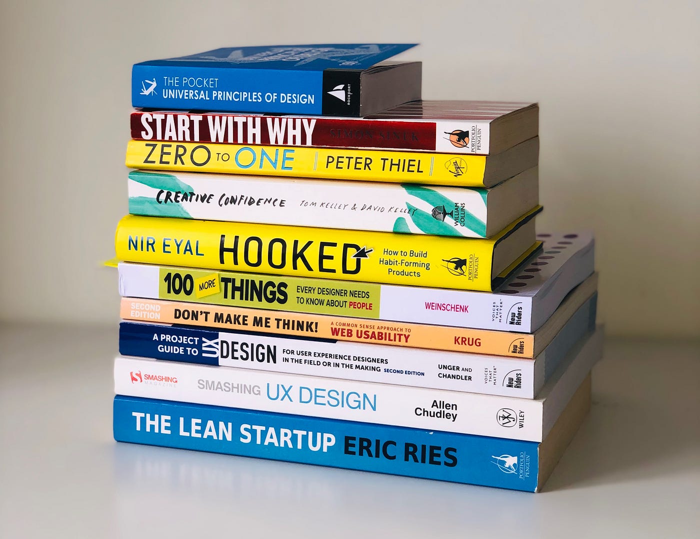 The 7 best UX Design books. they say 'knowledge is power', and… | by Cojo | UX Planet