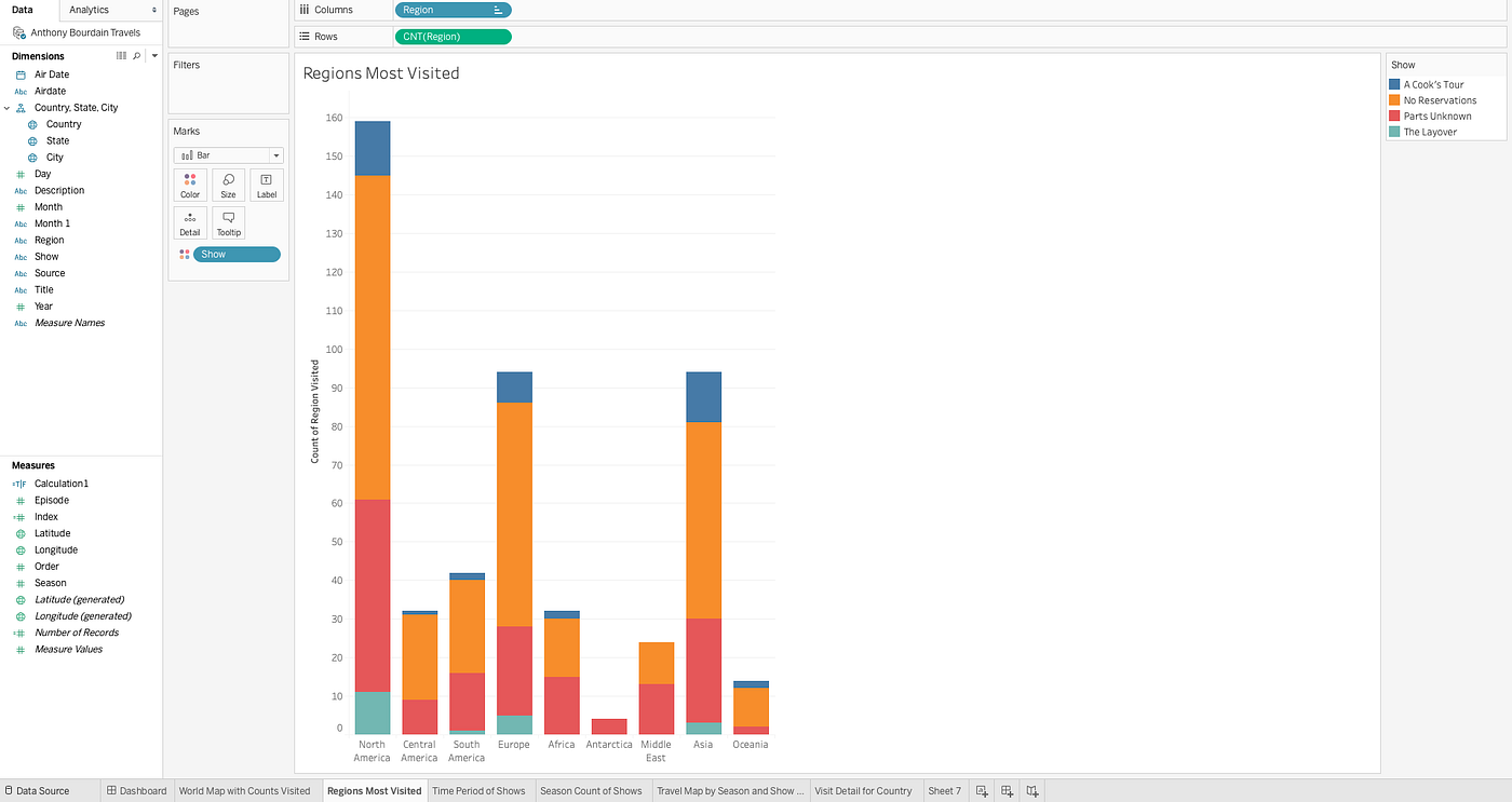 How to create a basic visualisation for a travel show’s journey in ...