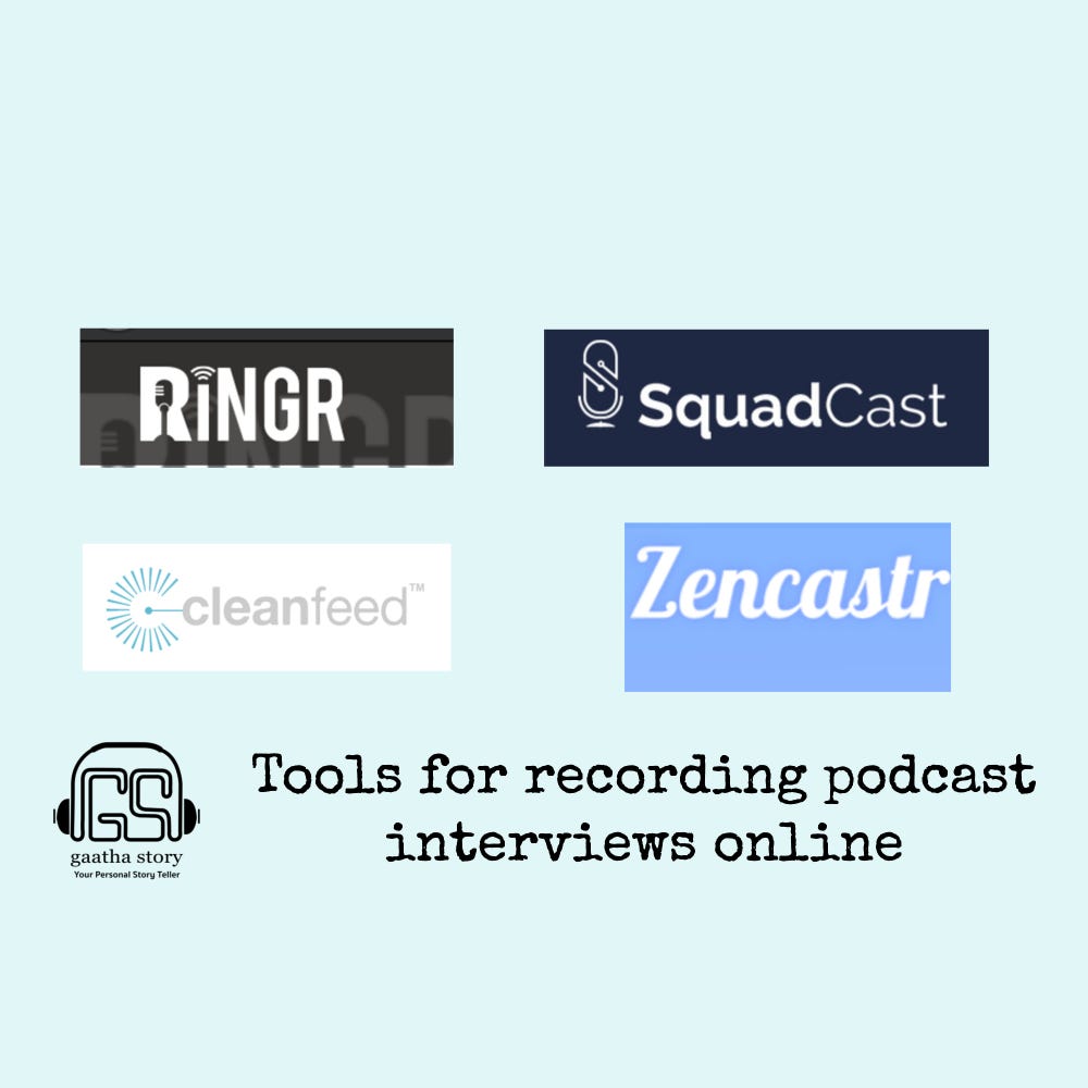 Image showing Zencastr. CleanFeed, Squadcast and Ringr in post on How to Record Podcasts online, written by Amar Vyas