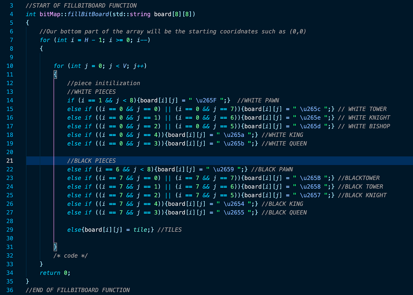 Chess Engine Using C++ Part One: Engine Design | by Carlos Almagro ...