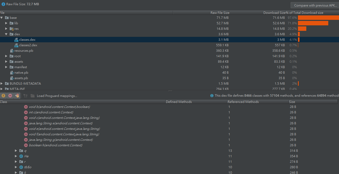 App Bundle 的bundletools 根據官網 By Jlin Medium