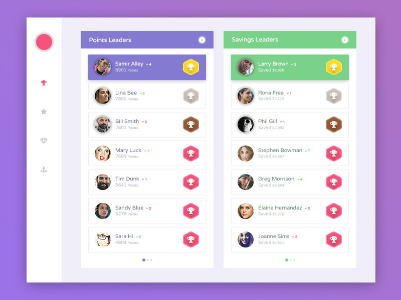 Leaderboard UI Inspiration. via Muzli | by Muzli | Muzli - Design ...