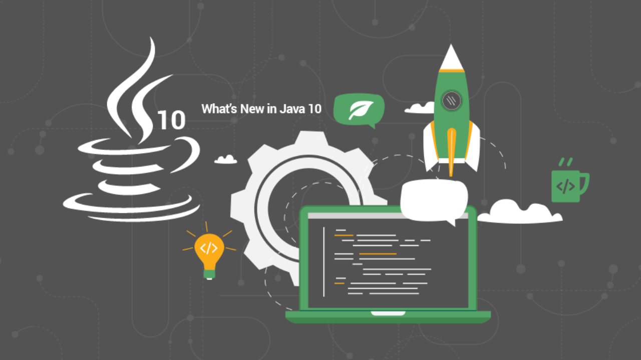 How to install Java on Ubuntu 20.04 | by sanket salavi | Medium