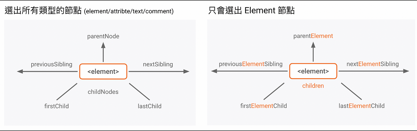 https://miro.medium.com/max/1400/1*3pfS7EgXXAFCuw17HVFvzA.png