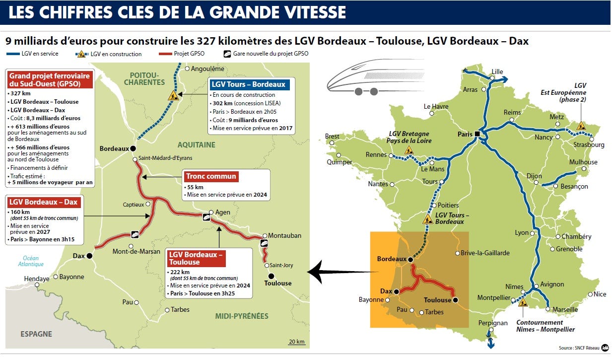 En Quoi Consiste L aménagement De La Lgv Sea Pourquoi la déclaration d'utilité publique des LGV Bordeaux - Toulouse et  Bordeaux - Dax est une bonne nouvelle. Argumentaire en faveur du GPSO | by  Maxime Lafage | Medium