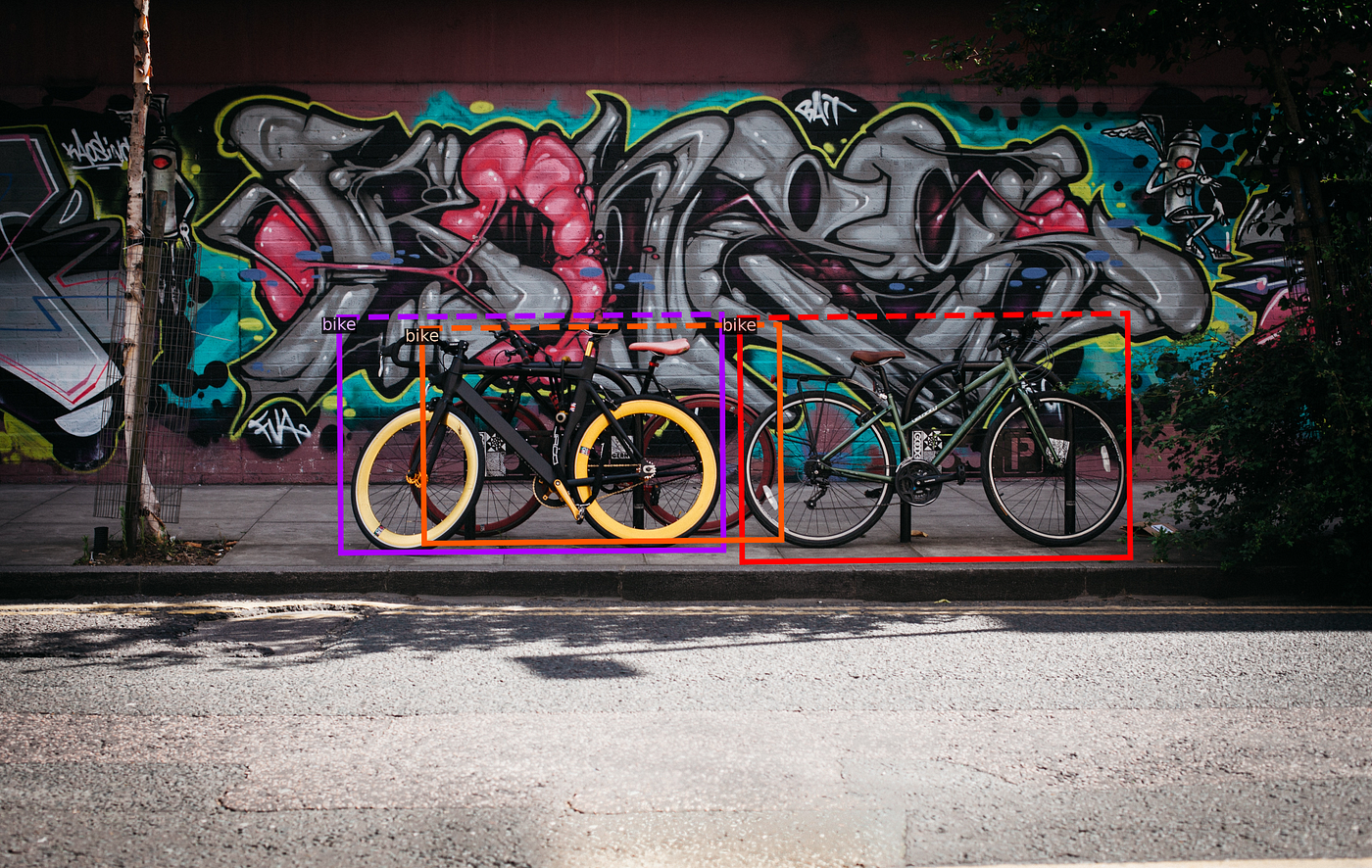 How to Use Detectron2 for Rotated Bounding Box Detection on a Custom Dataset?