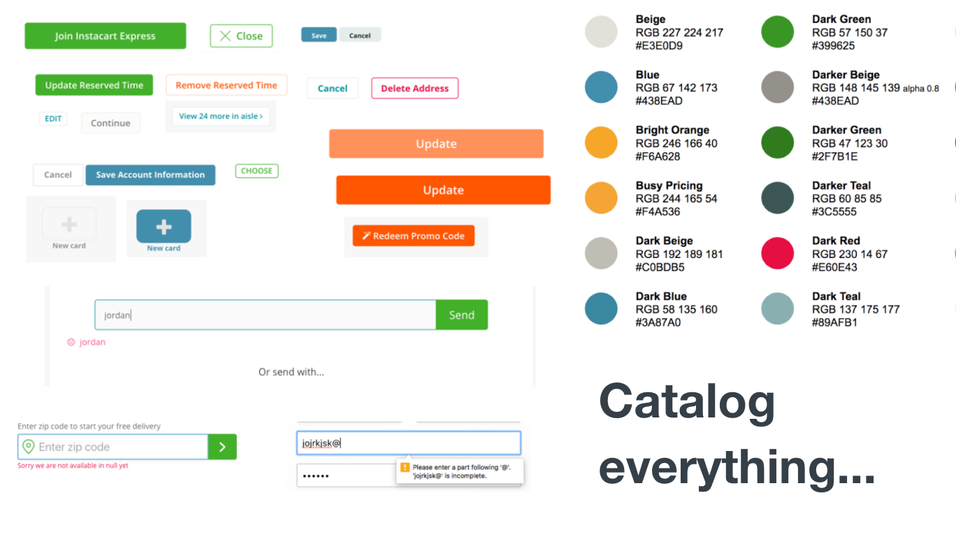 Instacart’s Lead Product Designer on Creating A Design System by Kim