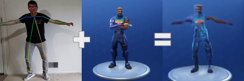 Creating custom Fortnite dances with webcam and Deep Learning | by Chintan  Trivedi | Towards Data Science
