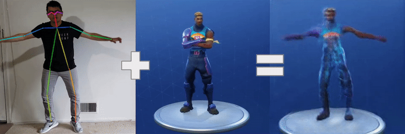 Creating Custom Fortnite Dances With Webcam And Deep Learning By Chintan Trivedi Towards Data Science Creating Custom Fortnite Dances With Webcam And Deep Learning By Chintan Trivedi Towards Data Science