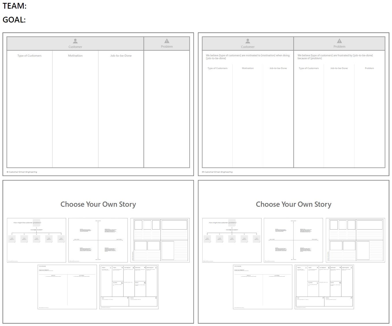 Image of the “Journey Map” poster, showing the template for where attendees can place their completed activity placards