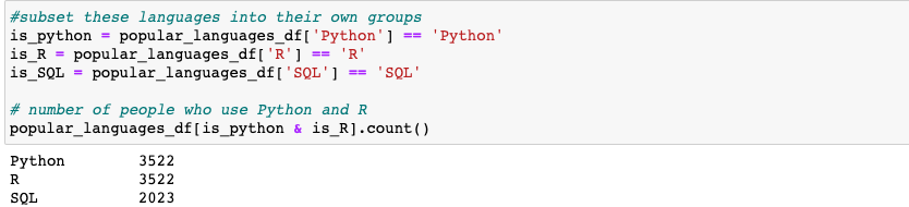 5 things I learned by analysing Kaggle’s 2020 Machine Learning and Data ...