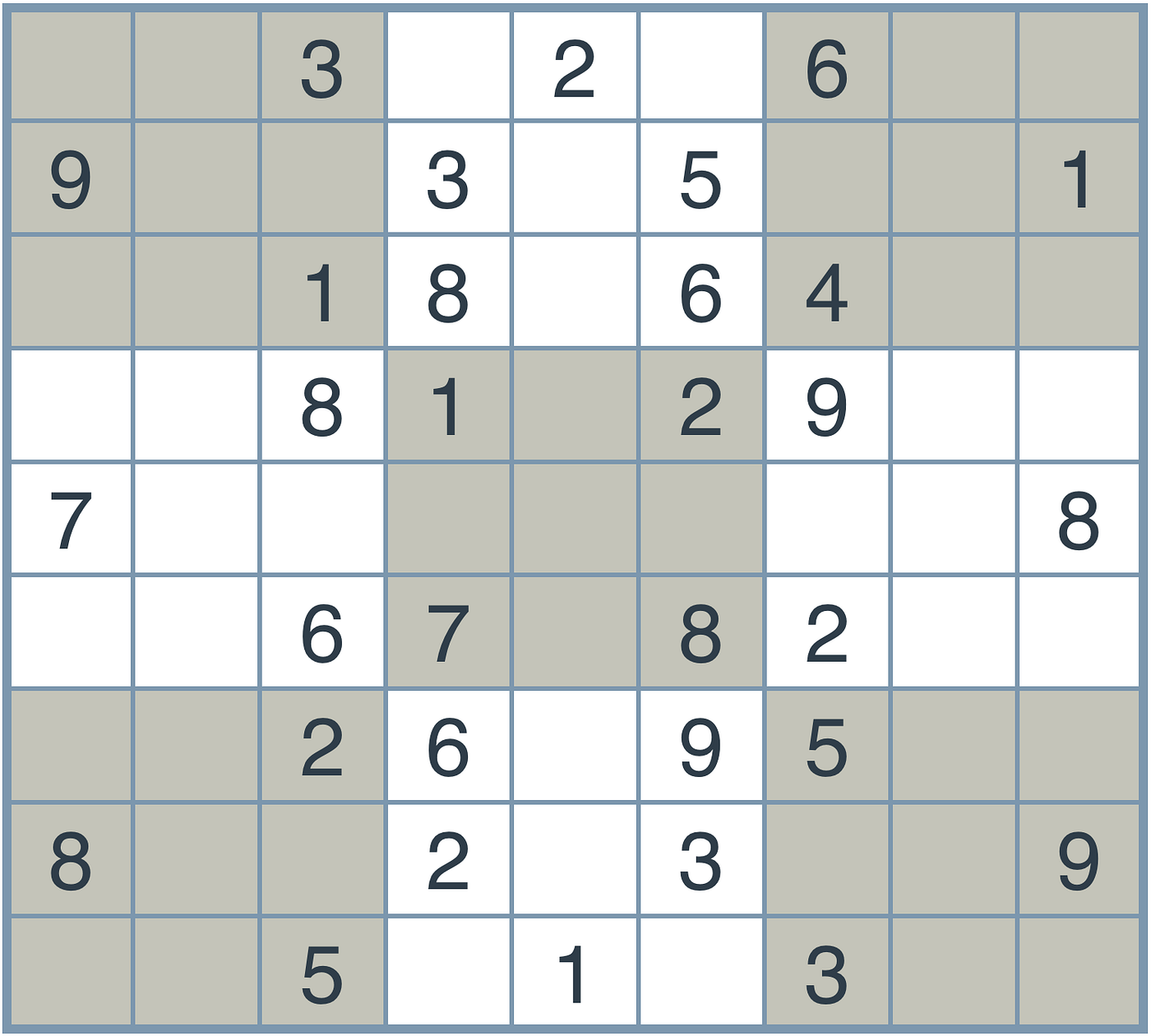 How To Win Sudoku by Grant Bartel Towards Data Science