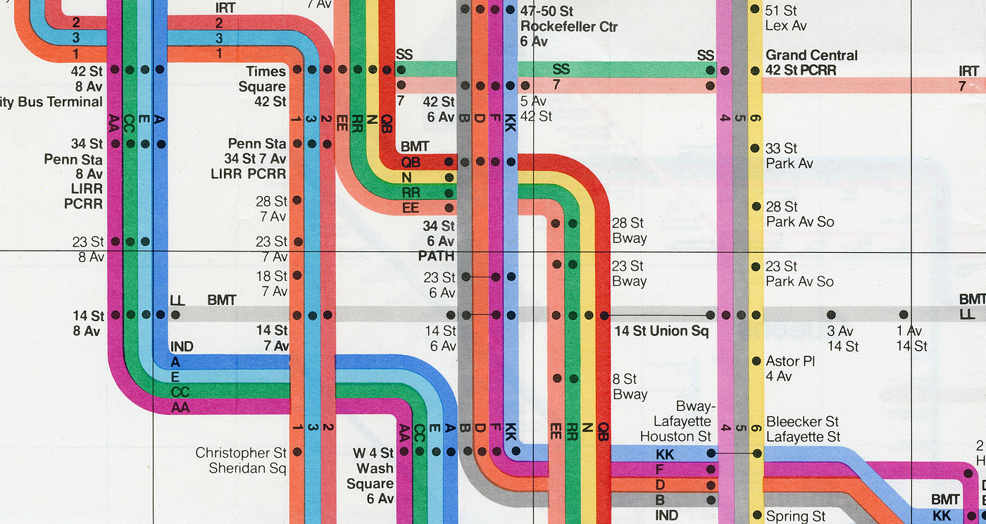 How Vignelli's Design Still Influences NYC's Subway Maps Today | by Allen  Hillery | Nightingale | Medium