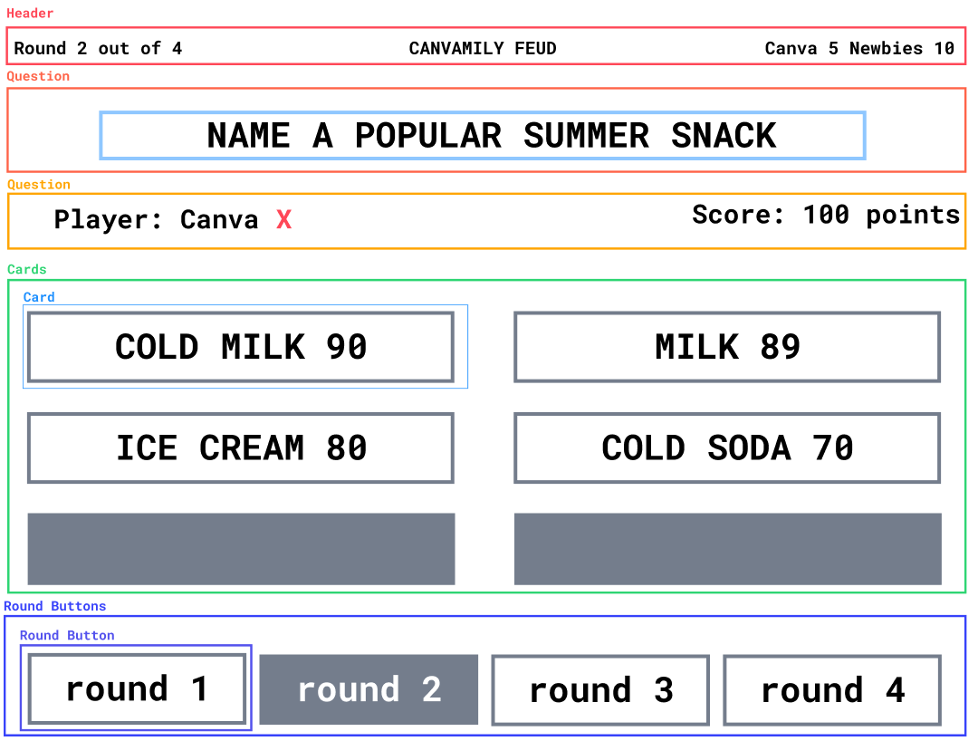 How to Shake Up a React Game using onKeyPress | by Nivaaz | JavaScript in  Plain English