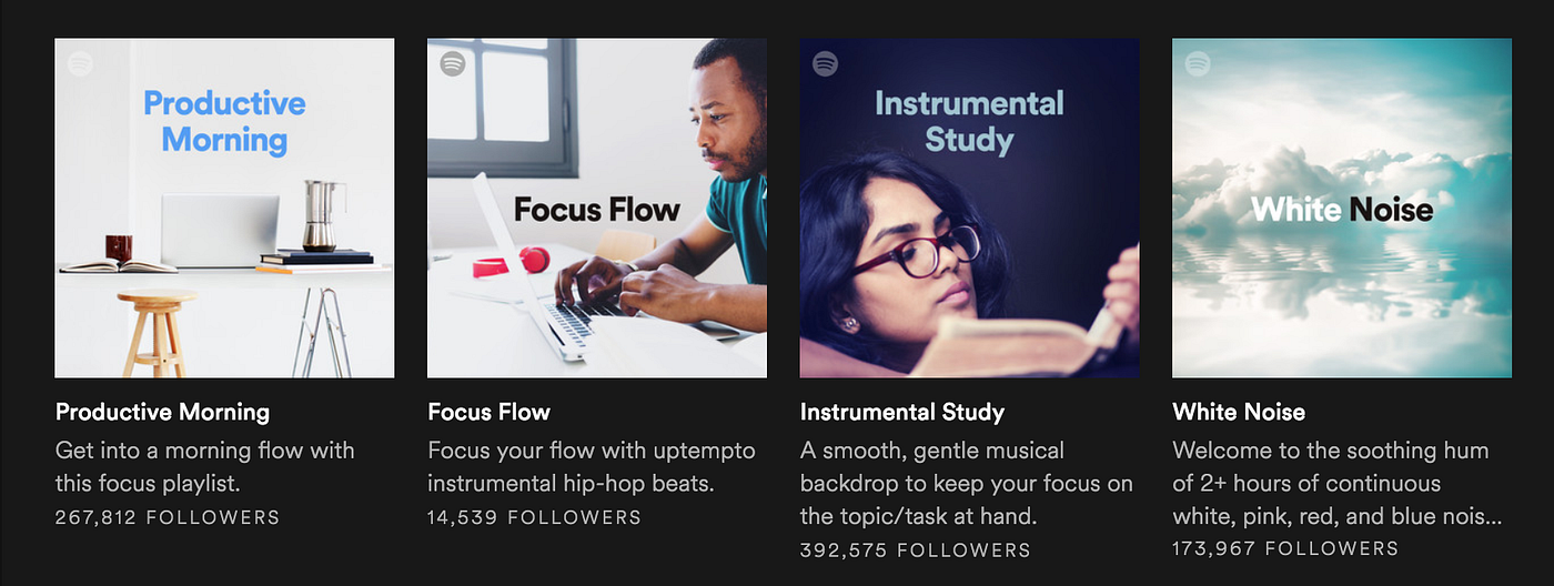 Spotify Product Analysis. Product Overview | by Vignesh Palaniappan ...