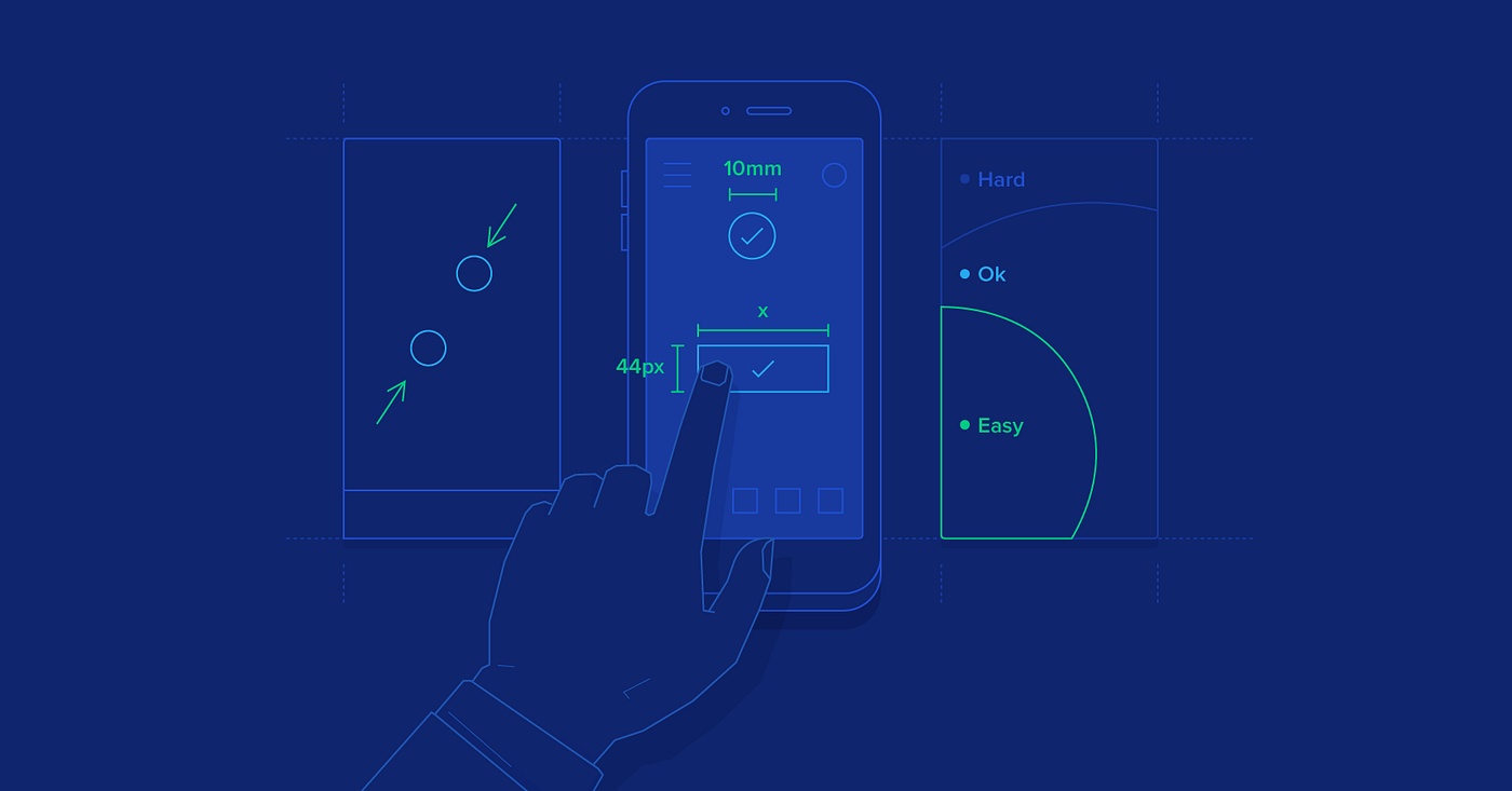 Mobile UX design principles and best practices 