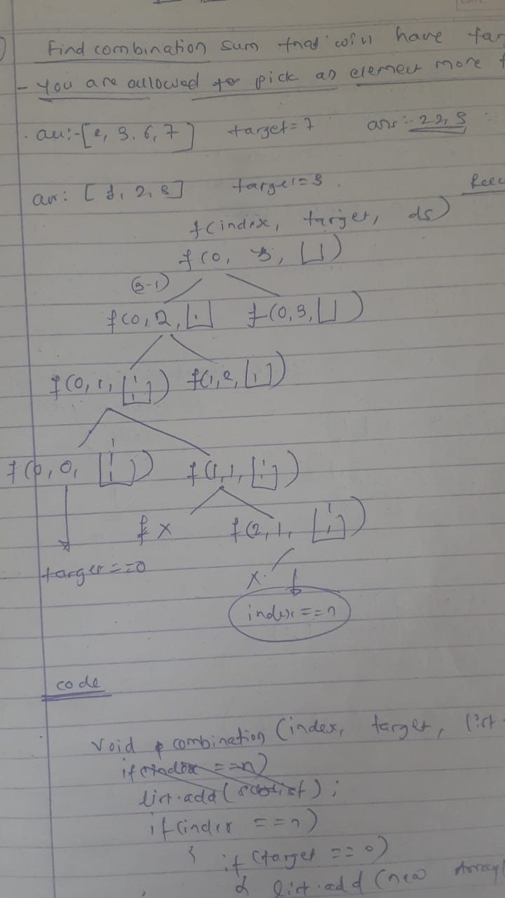 Important Patterns — Recursion and Backtracking | by Kedar Erande | Medium