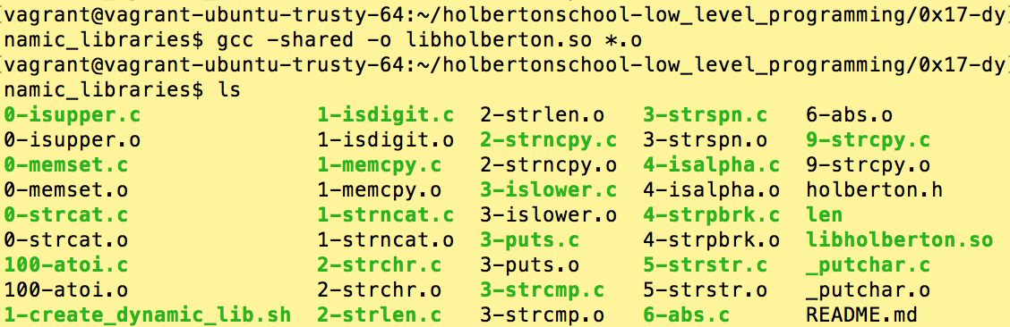 The differences between Static and Dynamic Libraries | by Ekaterina ...